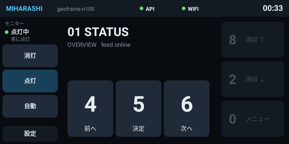 Echo Show 5 の操作パネル。左にモニターの状態と消灯・点灯・自動・設定、中央に現在の画面名と 4・5・6 のボタン、右に灰色の 8・2・0